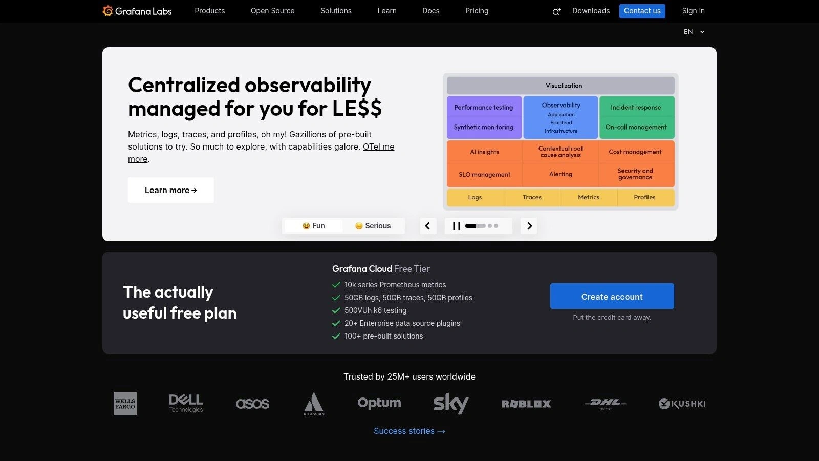 Grafana (Grafana Labs)